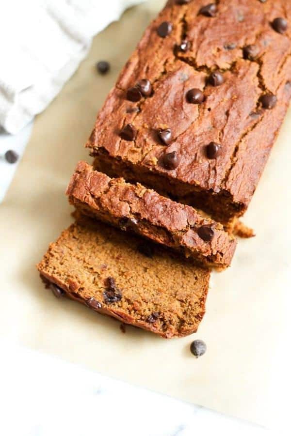 Quinoa Flour Pumpkin Bread